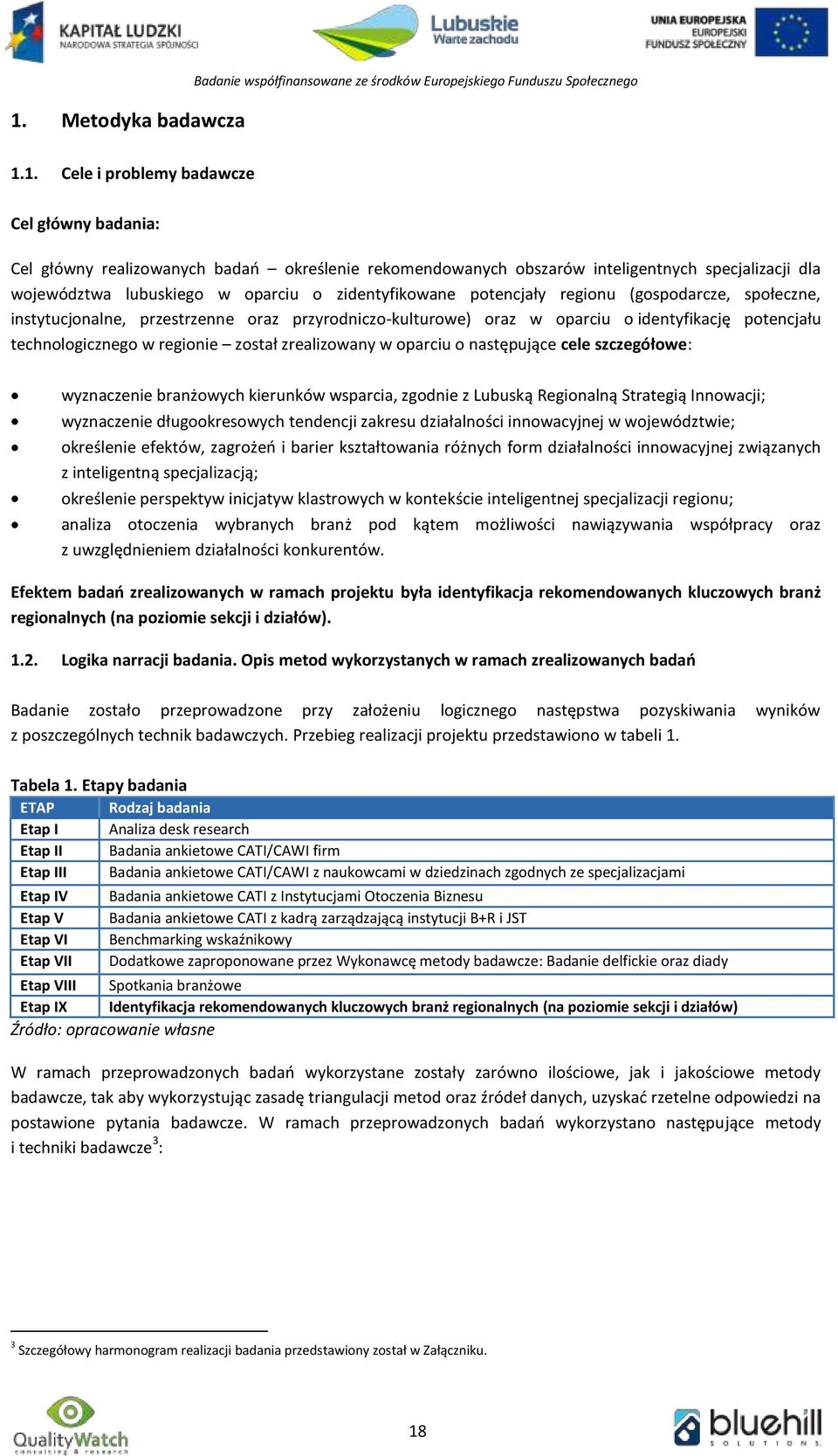 oraz w oparciu o identyfikację potencjału technologicznego w regionie został zrealizowany w oparciu o następujące cele szczegółowe: wyznaczenie branżowych kierunków wsparcia, zgodnie z Lubuską