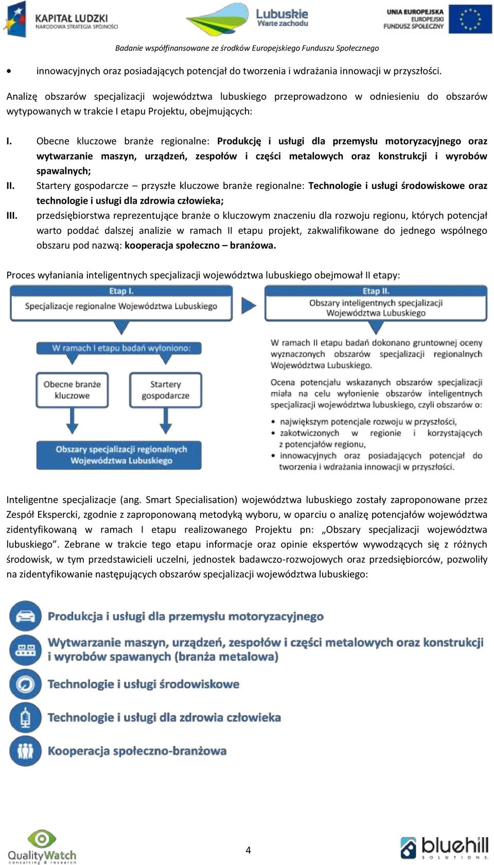 Obecne kluczowe branże regionalne: Produkcję i usługi dla przemysłu motoryzacyjnego oraz wytwarzanie maszyn, urządzeń, zespołów i części metalowych oraz konstrukcji i wyrobów spawalnych; II.