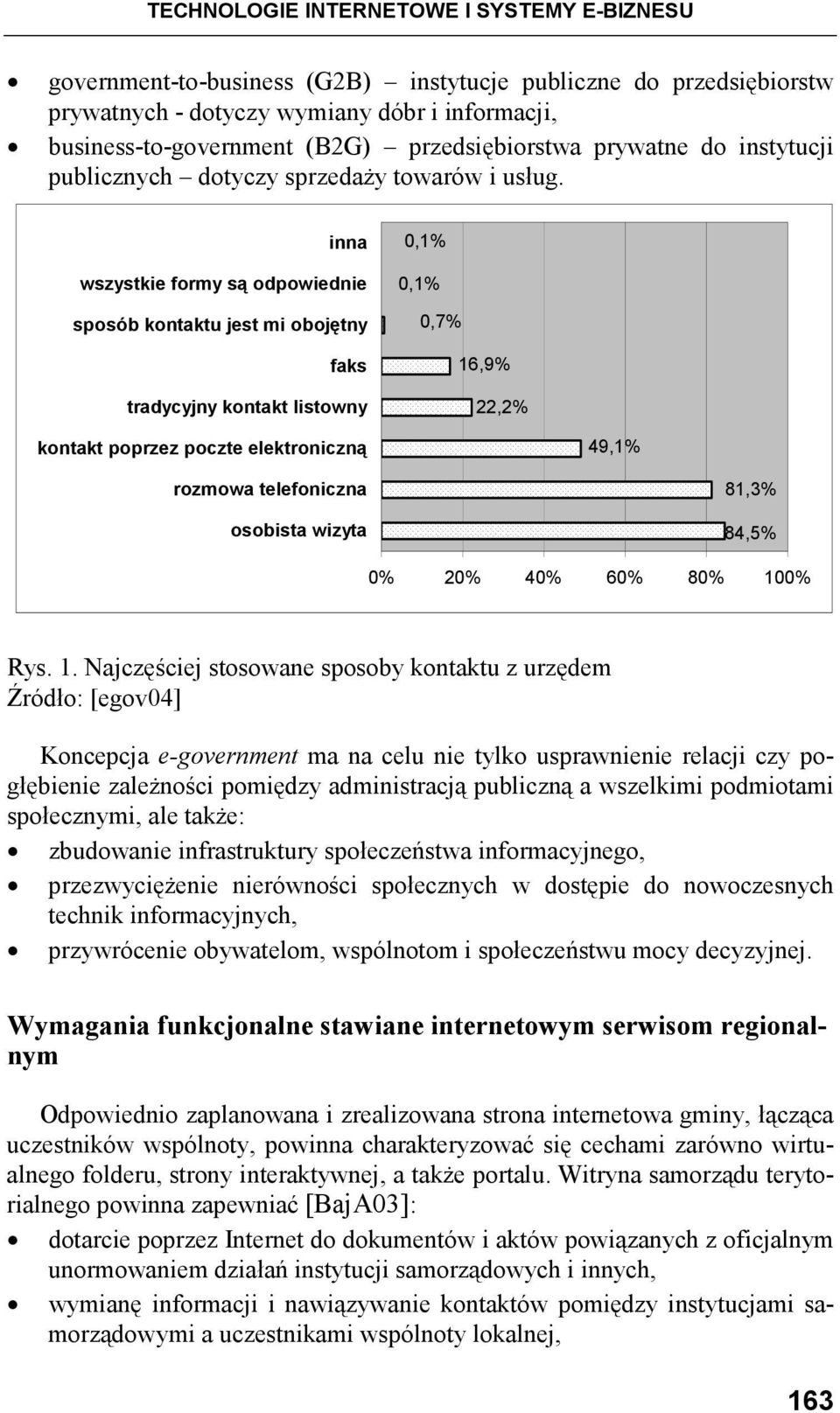 inna wszystkie formy są odpowiednie sposób kontaktu jest mi obojętny faks tradycyjny kontakt listowny 0,1 0,1 0,7 16,9 22,2 kontakt poprzez poczte elektroniczną 49,1 rozmowa telefoniczna osobista