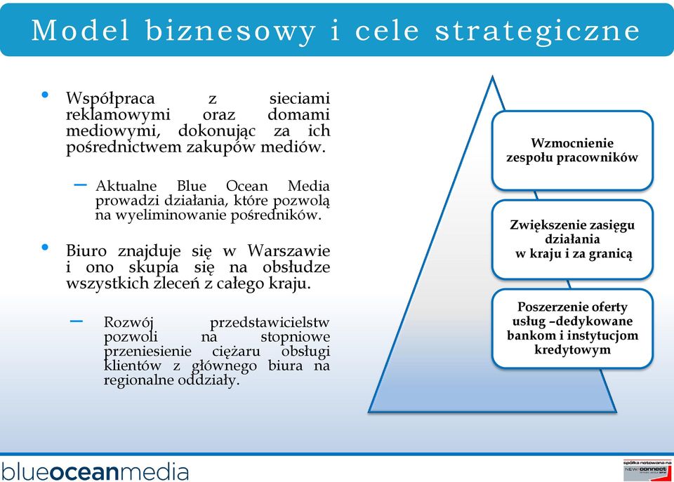 Biuro znajduje się w Warszawie i ono skupia się na obsłudze wszystkich zleceń z całego kraju.