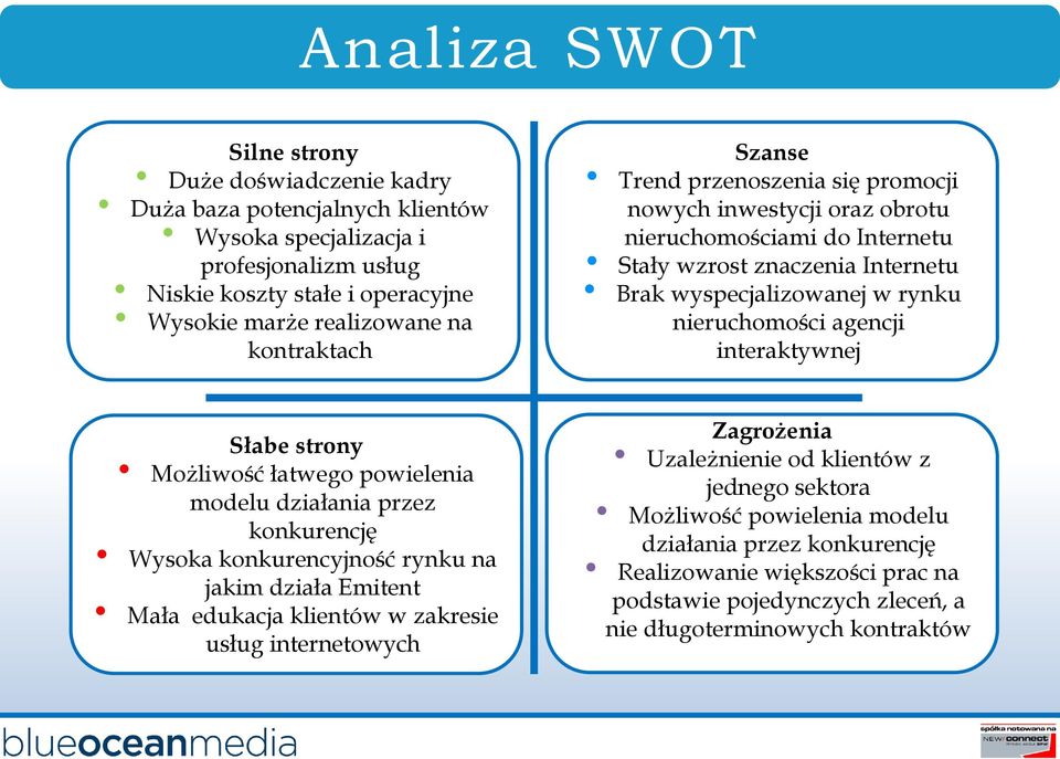 Szanse Trend przenoszenia się promocji nowych inwestycji oraz obrotu nieruchomościami do Internetu Stały wzrost znaczenia Internetu Brak wyspecjalizowanej w rynku nieruchomości agencji