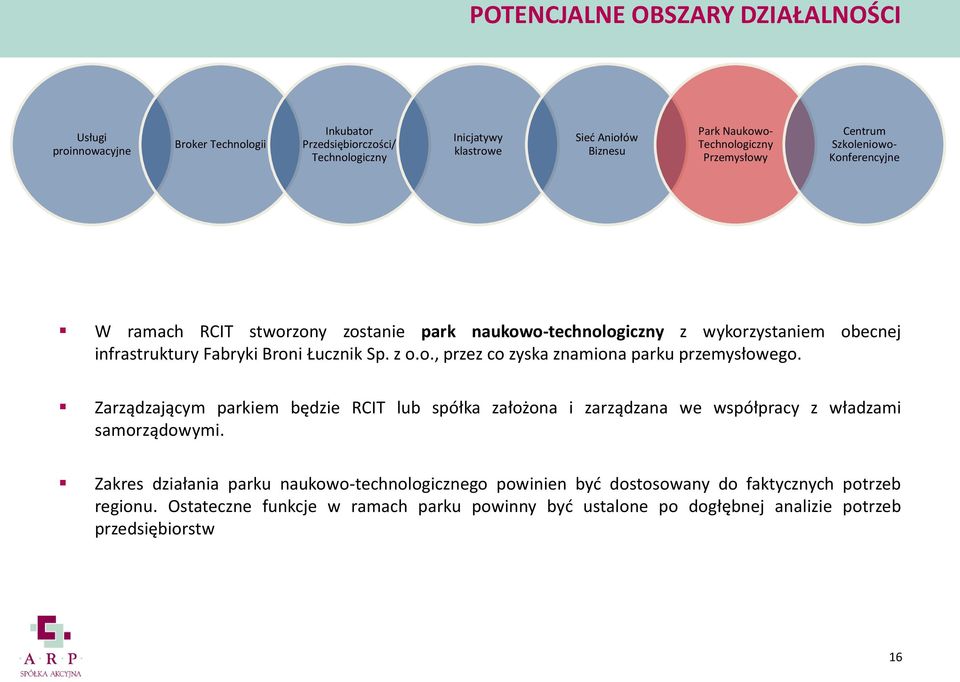 Zarządzającym parkiem będzie RCIT lub spółka założona i zarządzana we współpracy z władzami samorządowymi.