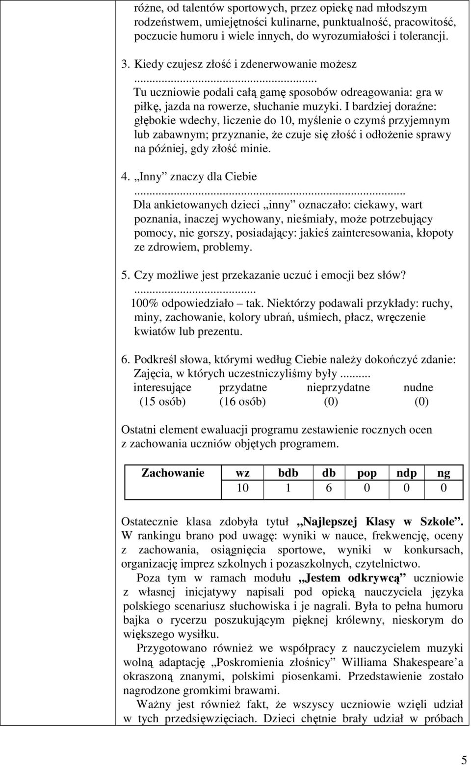 I bardziej doraźne: głębokie wdechy, liczenie do 10, myślenie o czymś przyjemnym lub zabawnym; przyznanie, że czuje się złość i odłożenie sprawy na później, gdy złość minie. 4. Inny znaczy dla Ciebie.