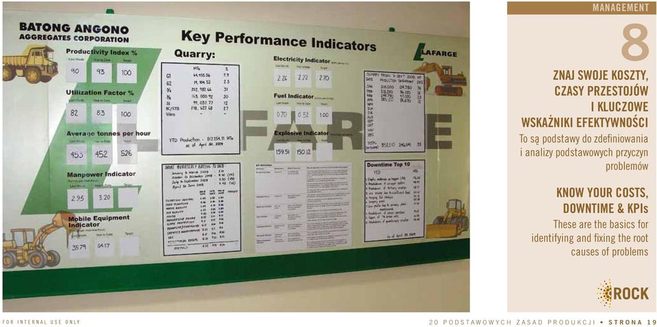 & KPIs These are the basics for identifying and fixing the root causes of problems F O R I N