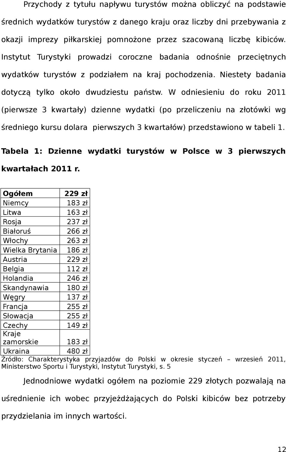 W odniesieniu do roku 0 (pierwsze 3 kwartały) dzienne wydatki (po przeliczeniu na złotówki wg średniego kursu dolara pierwszych 3 kwartałów) przedstawiono w tabeli.