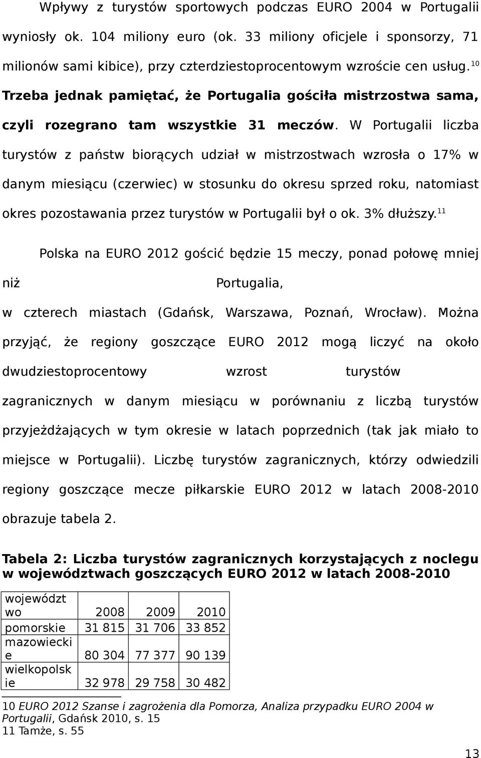 W Portugalii liczba turystów z państw biorących udział w mistrzostwach wzrosła o 7% w danym miesiącu (czerwiec) w stosunku do okresu sprzed roku, natomiast okres pozostawania przez turystów w