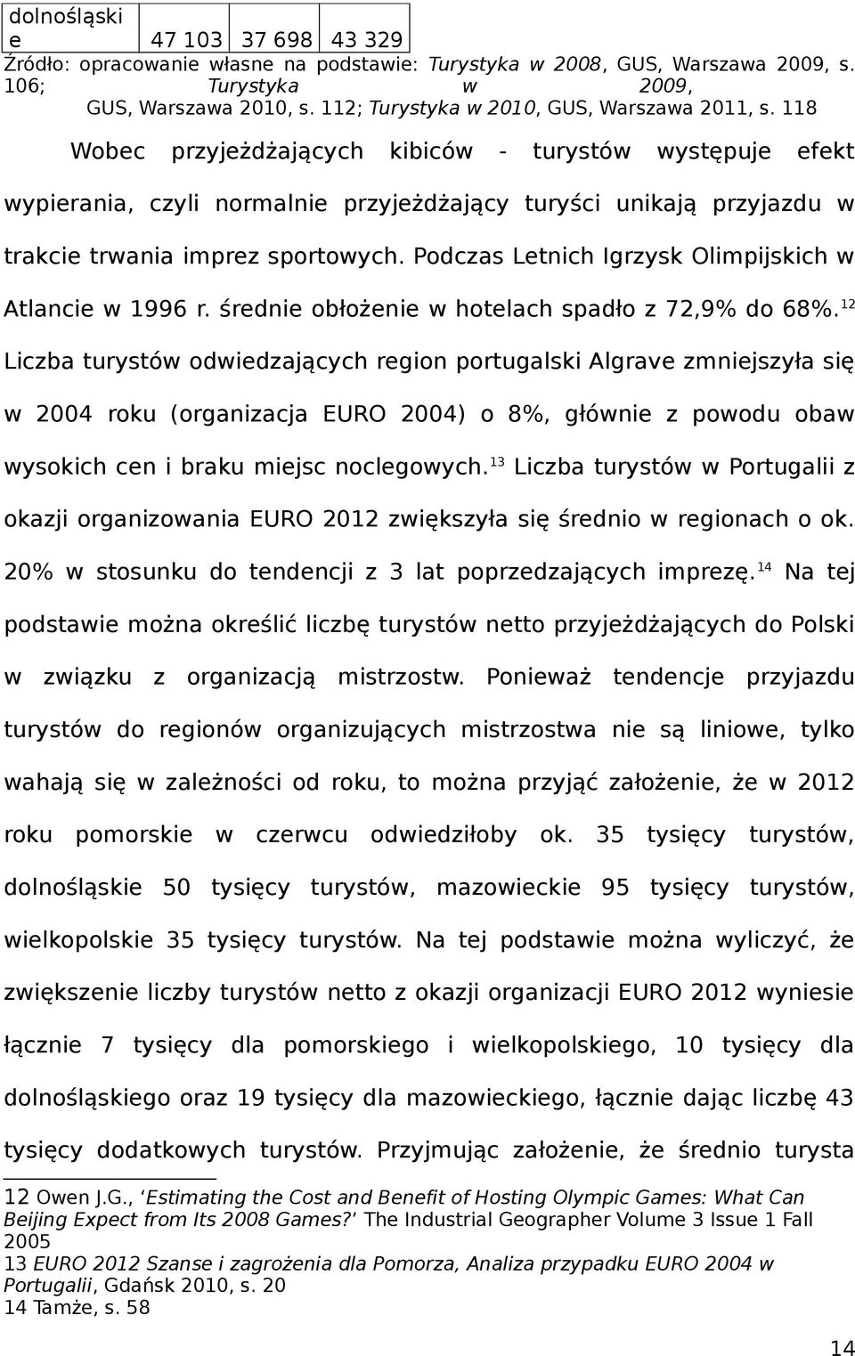 Podczas Letnich Igrzysk Olimpijskich w Atlancie w 996 r. średnie obłożenie w hotelach spadło z 7,9% do 68%.