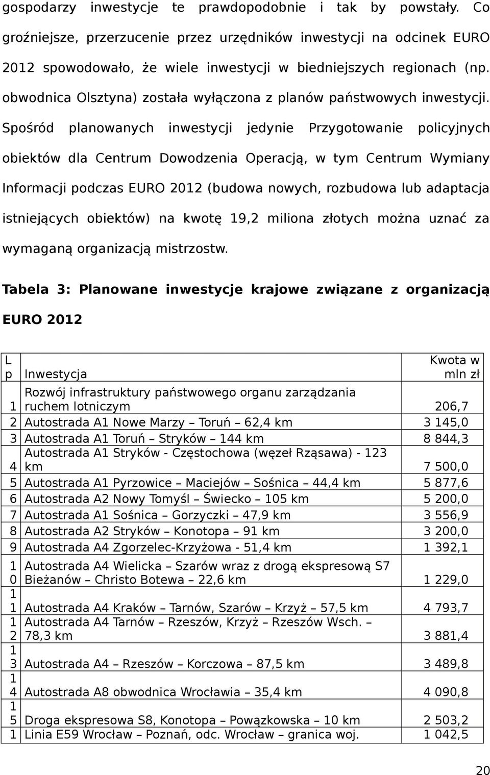 Spośród planowanych inwestycji jedynie Przygotowanie policyjnych obiektów dla Centrum Dowodzenia Operacją, w tym Centrum Wymiany Informacji podczas EURO 0 (budowa nowych, rozbudowa lub adaptacja