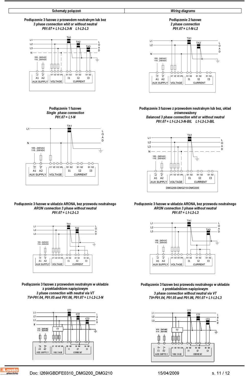 ..250VDC TA1 TA2 TA3 L O A D L1 L2 N 100...240VAC 110.