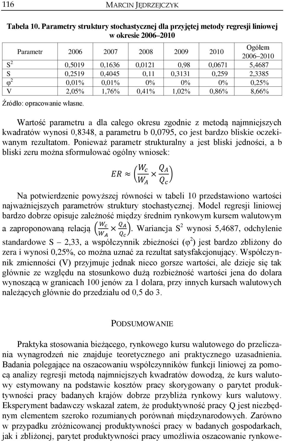 0,4045 0,11 0,3131 0,259 2,3385 φ 2 0,01% 0,01% 0% 0% 0% 0,25% V 2,05% 1,76% 0,41% 1,02% 0,86% 8,66% Źródło: opracowanie własne.