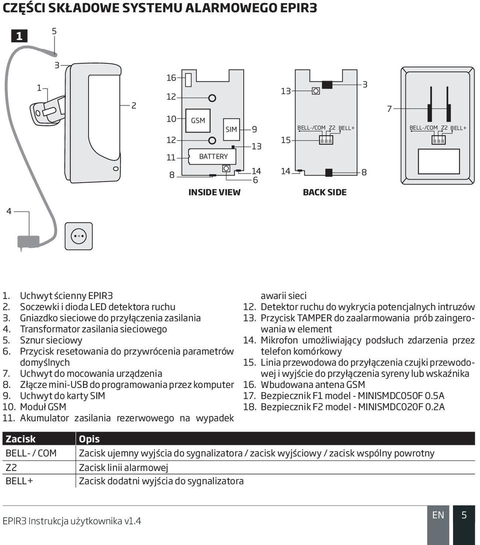 Przycisk resetowania do przywrócenia parametrów domyślnych 7. Uchwyt do mocowania urządzenia 8. Złącze mini-usb do programowania przez komputer 9. Uchwyt do karty SIM 10. Moduł GSM 11.