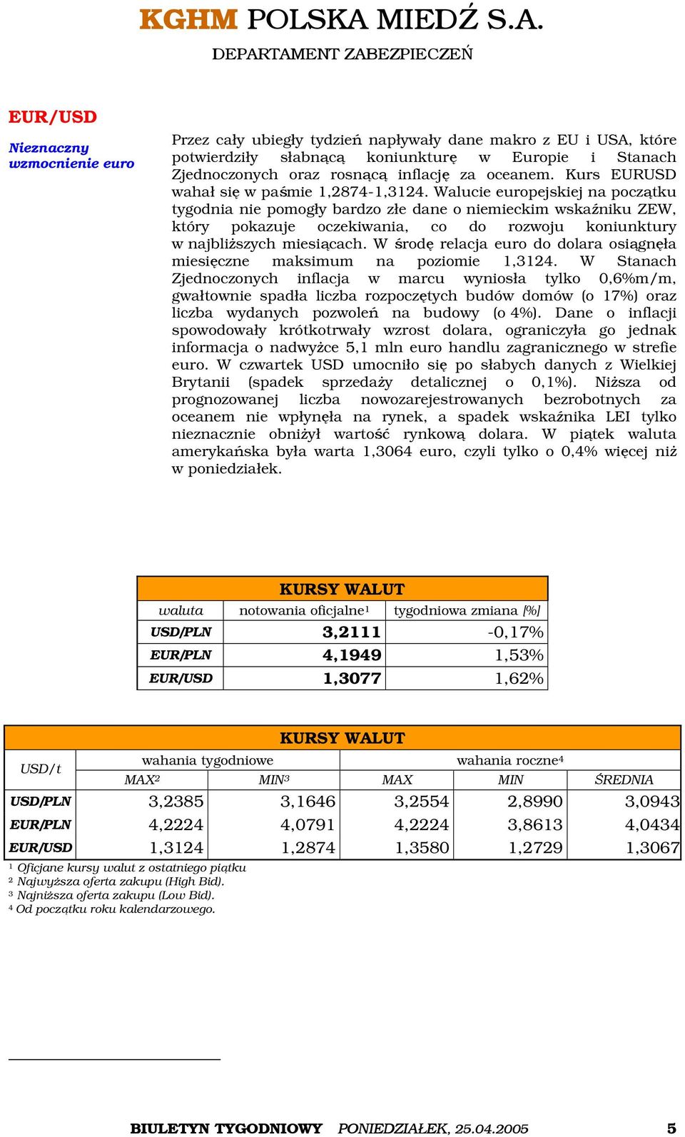 Walucie europejskiej na początku tygodnia nie pomogły bardzo złe dane o niemieckim wskaźniku ZEW, który pokazuje oczekiwania, co do rozwoju koniunktury w najbliższych miesiącach.