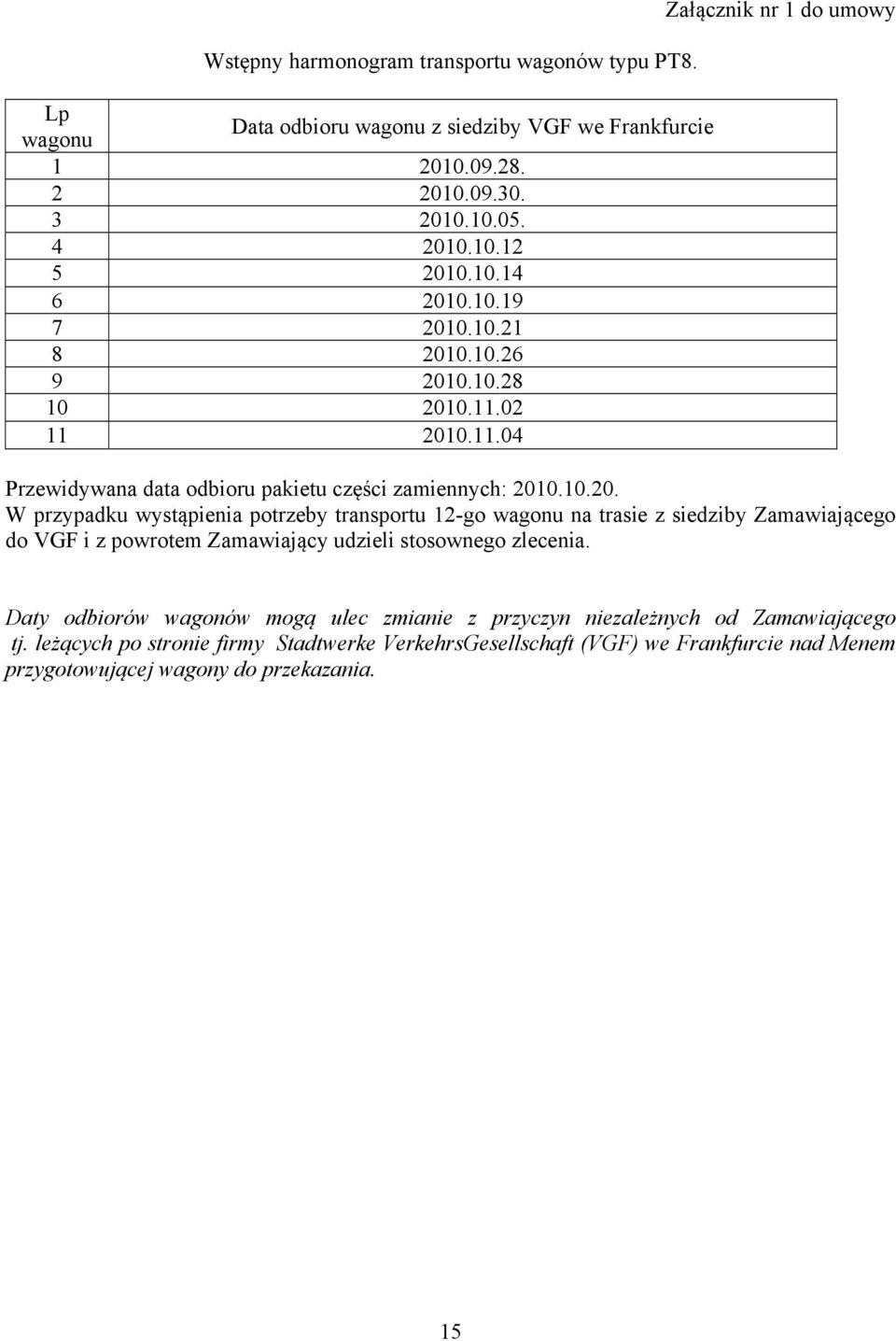 Daty odbiorów wagonów mogą ulec zmianie z przyczyn niezależnych od Zamawiającego tj.