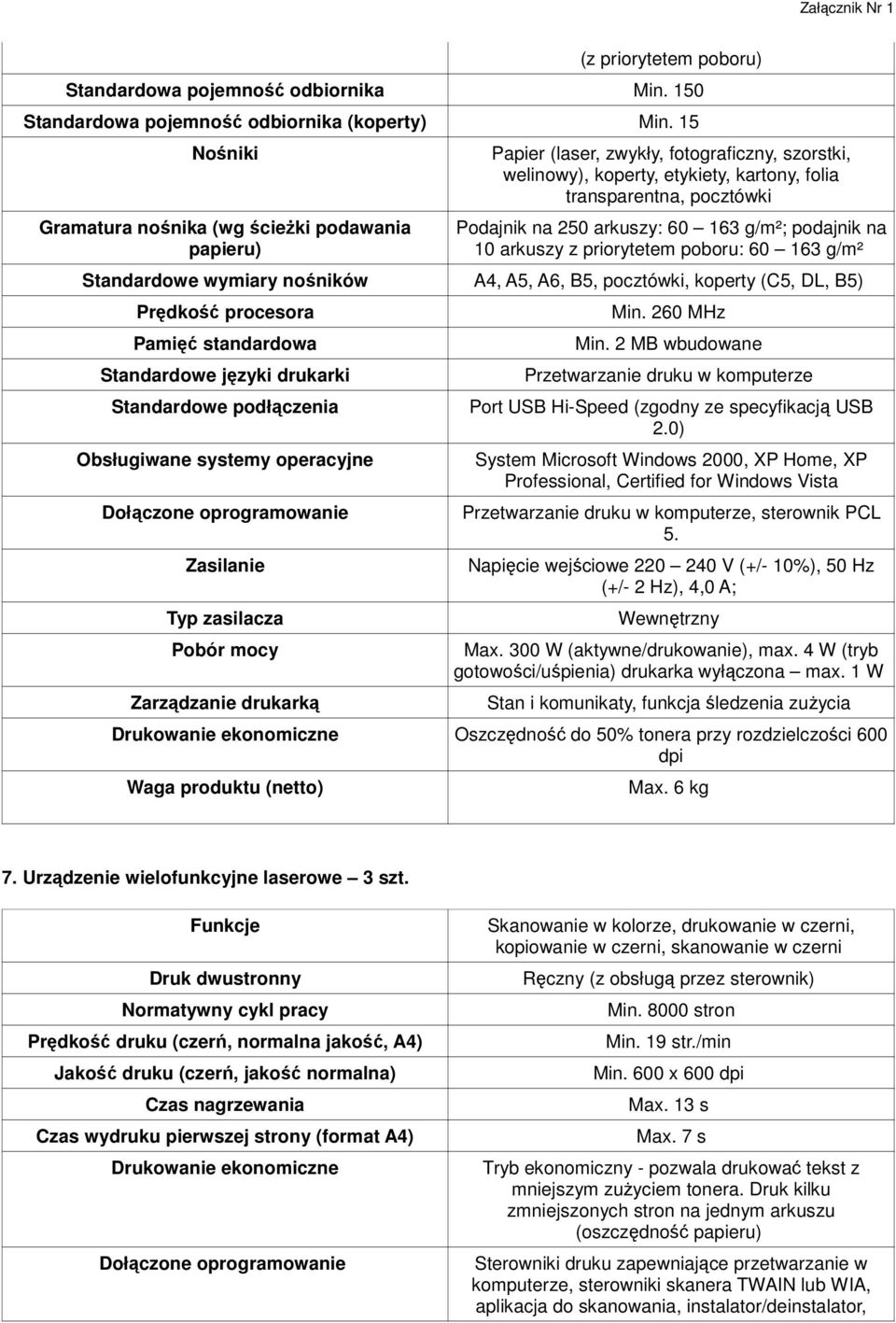 arkuszy: 60 163 g/m²; podajnik na 10 arkuszy z priorytetem poboru: 60 163 g/m² Standardowe wymiary nośników A4, A5, A6, B5, pocztówki, koperty (C5, DL, B5) Prędkość procesora Pamięć standardowa