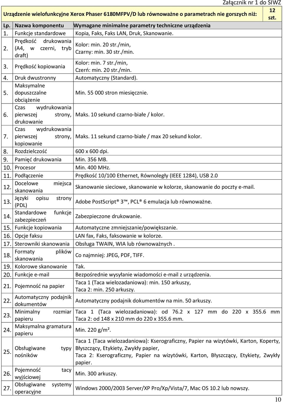 Prędkość kopiowania Czerń: min. 20 str./min. 4. Druk dwustronny Automatyczny (Standard). Maksymalne 5. dopuszczalne Min. 55000 stron miesięcznie. obciążenie Czas wydrukowania 6.