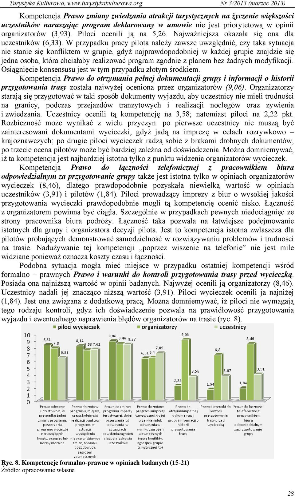 W przypadku pracy pilota należy zawsze uwzględnić, czy taka sytuacja nie stanie się konfliktem w grupie, gdyż najprawdopodobniej w każdej grupie znajdzie się jedna osoba, która chciałaby realizować