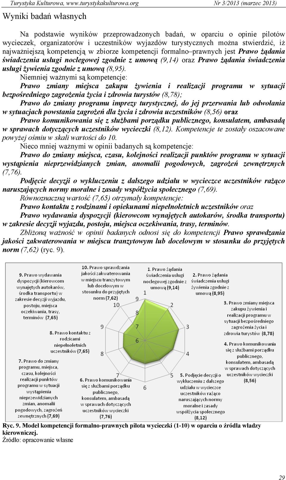 Niemniej ważnymi są kompetencje: Prawo zmiany miejsca zakupu żywienia i realizacji programu w sytuacji bezpośredniego zagrożenia życia i zdrowia turystów (8,78); Prawo do zmiany programu imprezy