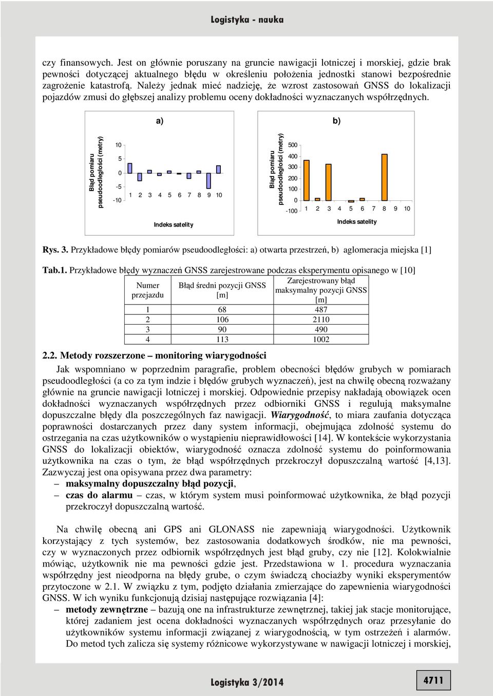 a b Błąd pomiaru pseudoodległości metr 5-5 - 3 4 5 6 7 8 9 Błąd pomiaru pseudoodległości metr 5 4 3-3 4 5 6 7 8 9 Ideks satelit Ideks satelit s. 3. Prkładowe błęd pomiarów pseudoodległości: a otwarta prestreń, b aglomeracja miejska [] ab.