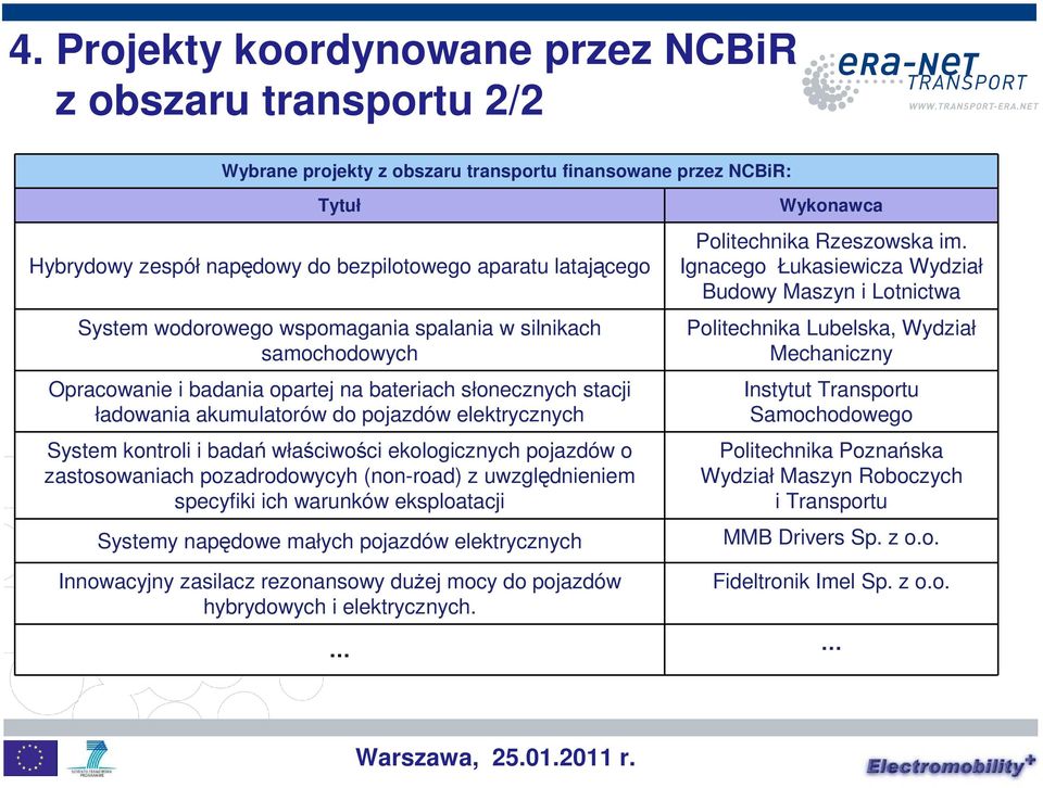 właściwości ekologicznych pojazdów o zastosowaniach pozadrodowycyh (non-road) z uwzględnieniem specyfiki ich warunków eksploatacji Systemy napędowe małych pojazdów elektrycznych Innowacyjny zasilacz