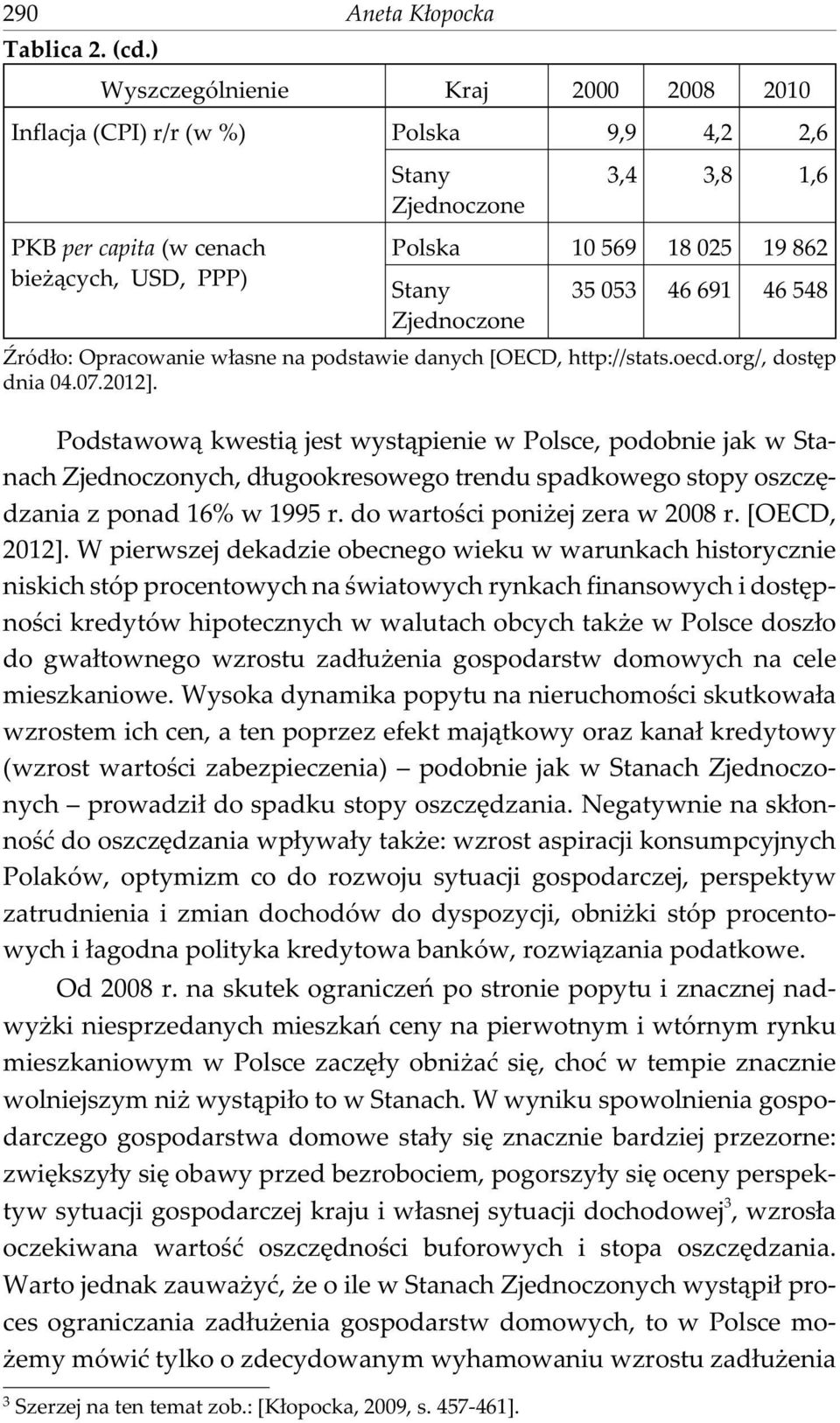 Zjednoczone 35 053 46 691 46 548 ród³o: Opracowanie w³asne na podstawie danych [OECD, http://stats.oecd.org/, dostêp dnia 04.07.2012].