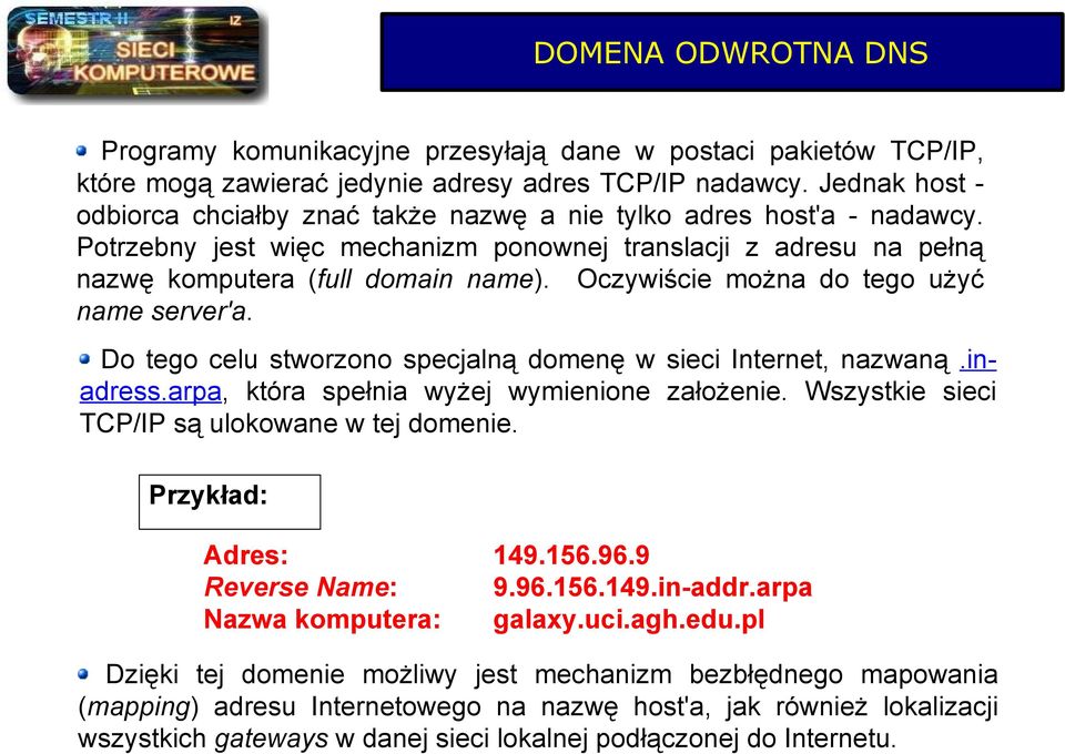 Oczywiście można do tego użyć name server'a. Do tego celu stworzono specjalną domenę w sieci Internet, nazwaną.inadress.arpa, która spełnia wyżej wymienione założenie.