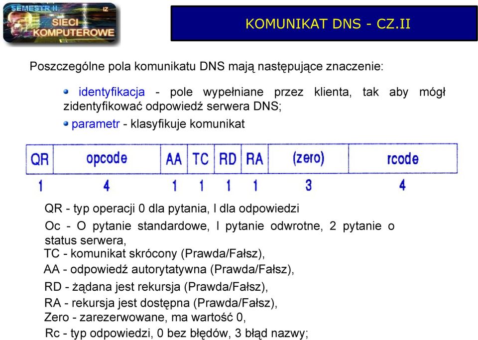 serwera DNS; parametr - klasyfikuje komunikat QR - typ operacji 0 dla pytania, l dla odpowiedzi Oc - O pytanie standardowe, l pytanie odwrotne, 2