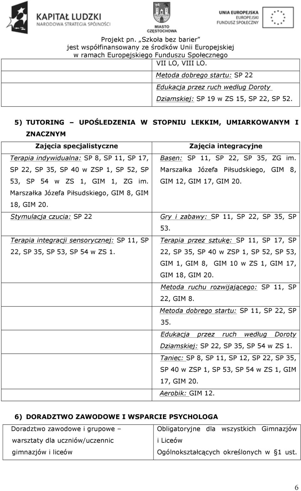 im. Marszałka Józefa Piłsudskiego, GIM 8, GIM 18, GIM 20. Stymulacja czucia: SP 22 Terapia integracji sensorycznej: SP 11, SP 22, SP 35, SP 53, SP 54 w ZS 1.