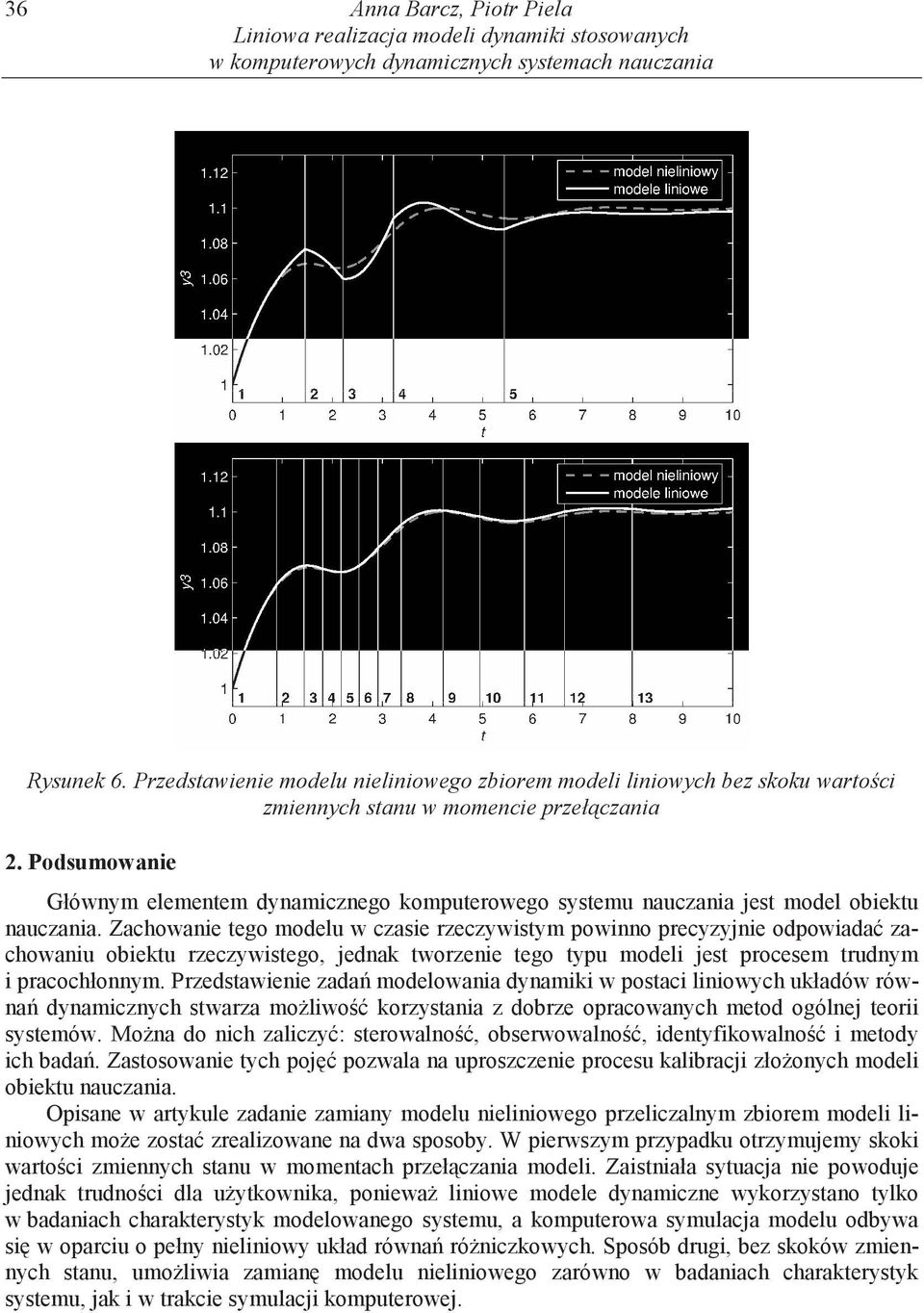 Podsumowanie Głównym elementem dynamicznego komputerowego systemu nauczania est model obiektu nauczania.