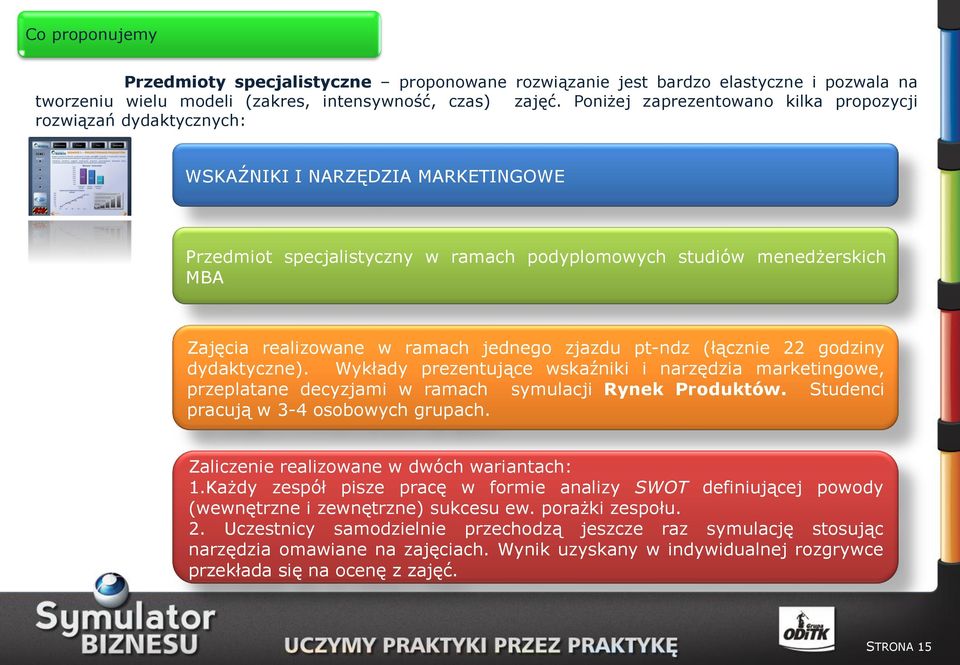 ramach jednego zjazdu pt-ndz (łącznie 22 godziny dydaktyczne). Wykłady prezentujące wskaźniki i narzędzia marketingowe, przeplatane decyzjami w ramach symulacji Rynek Produktów.