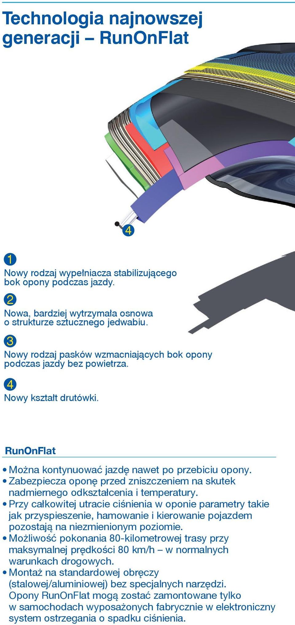 Za bez pie cza opo nę przed znisz cze niem na skutek nadmiernego odkształcenia i temperatury.