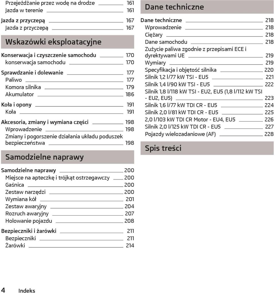poduszek bezpieczeństwa 198 Samodzielne naprawy Dane techniczne Dane techniczne 218 Wprowadzenie 218 Ciężary 218 Dane samochodu 218 Zużycie paliwa zgodnie z przepisami ECE i dyrektywami UE 219