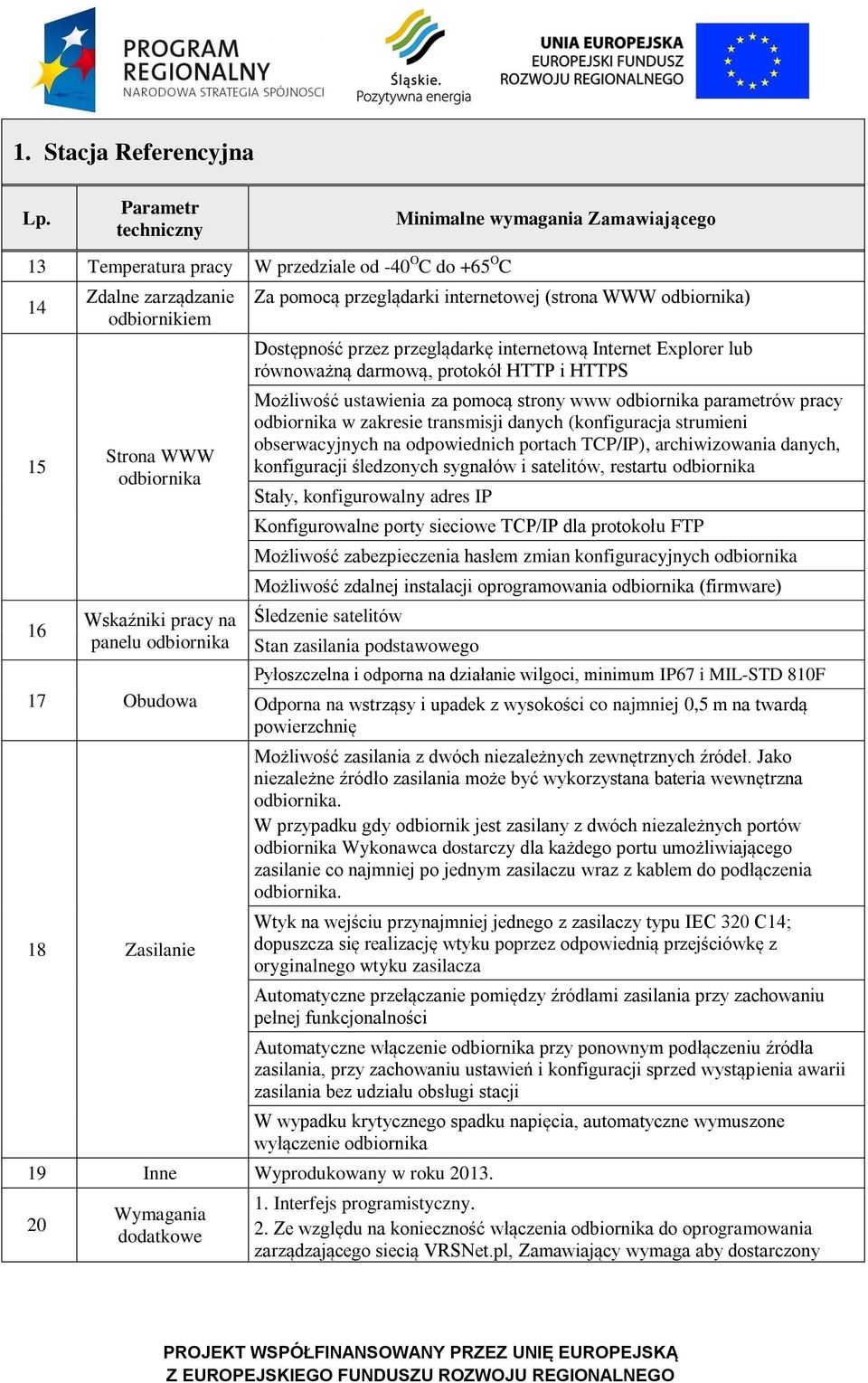 odbiornika parametrów pracy odbiornika w zakresie transmisji danych (konfiguracja strumieni obserwacyjnych na odpowiednich portach TCP/IP), archiwizowania danych, konfiguracji śledzonych sygnałów i