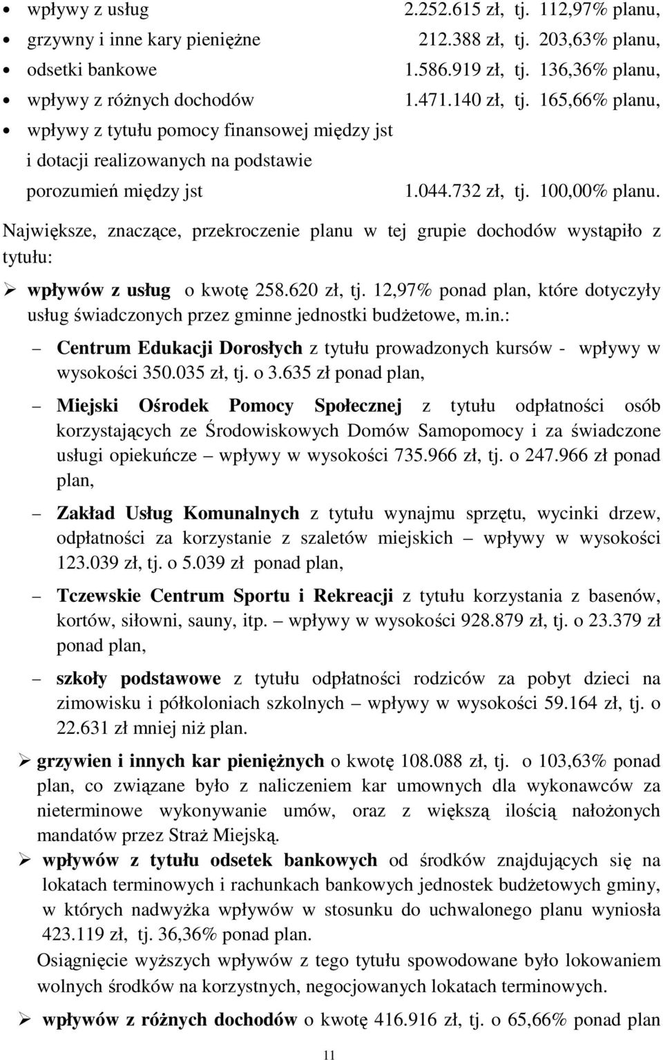 Największe, znaczące, przekroczenie planu w tej grupie dochodów wystąpiło z tytułu: wpływów z usług o kwotę 258.620 zł, tj.