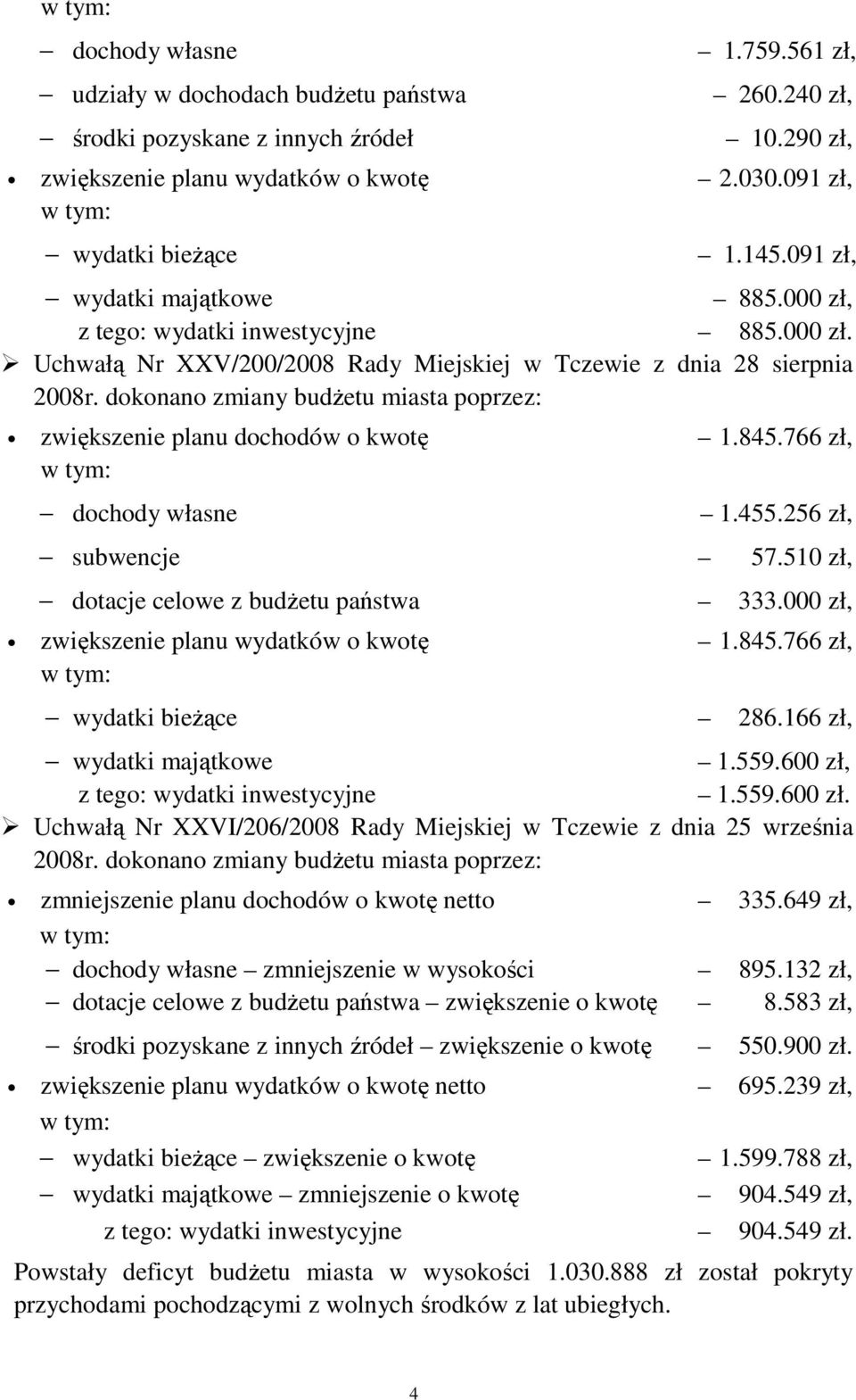 dokonano zmiany budżetu miasta poprzez: zwiększenie planu dochodów o kwotę 1.845.766 zł, w tym: dochody własne 1.455.256 zł, subwencje 57.510 zł, dotacje celowe z budżetu państwa 333.