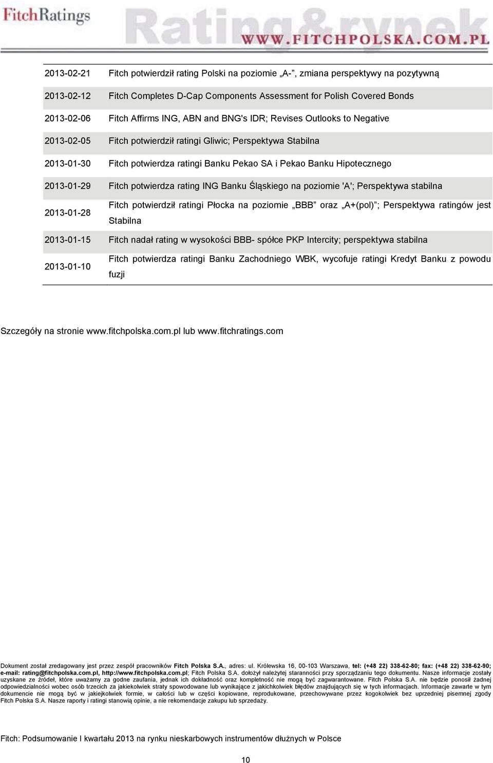 2013-01-29 Fitch potwierdza rating ING Banku Śląskiego na poziomie 'A'; Perspektywa stabilna 2013-01-28 Fitch potwierdził ratingi Płocka na poziomie BBB oraz A+(pol) ; Perspektywa ratingów jest