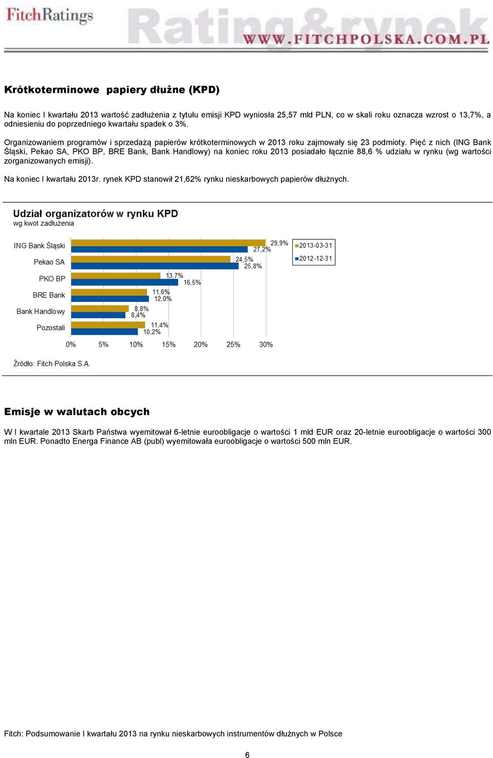 Pięć z nich (ING Bank Śląski, Pekao SA, PKO BP, BRE Bank, Bank Handlowy) na koniec roku 2013 posiadało łącznie 88,6 % udziału w rynku (wg wartości zorganizowanych emisji). Na koniec I kwartału 2013r.