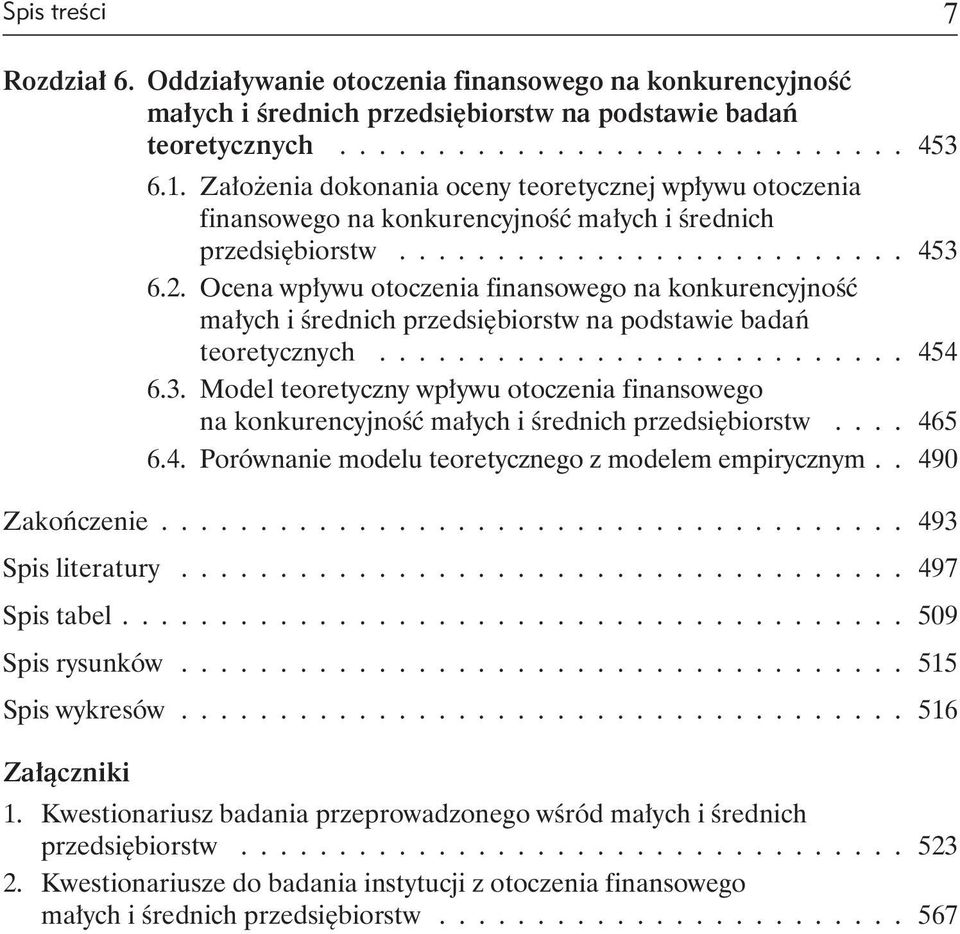 Ocena wpływu otoczenia finansowego na konkurencyjność małych i średnich przedsiębiorstw na podstawie badań teoretycznych........................... 454 6.3.