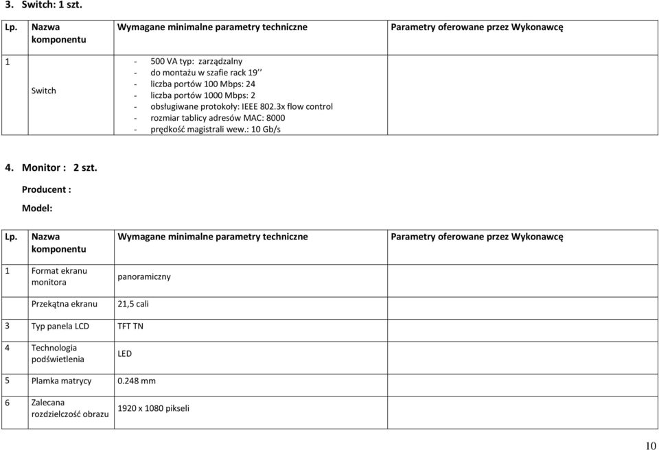 100 Mbps: 24 - liczba portów 1000 Mbps: 2 - obsługiwane protokoły: IEEE 802.3x flow control - rozmiar tablicy adresów MAC: 8000 - prędkość magistrali wew.: 10 Gb/s 4.