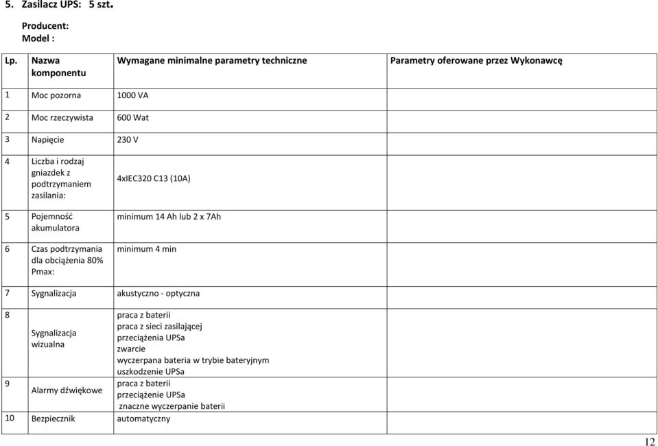 rodzaj gniazdek z podtrzymaniem zasilania: 5 Pojemność akumulatora 6 Czas podtrzymania dla obciążenia 80% Pmax: 4xIEC320 C13 (10A) minimum 14 Ah lub 2 x 7Ah minimum 4 min