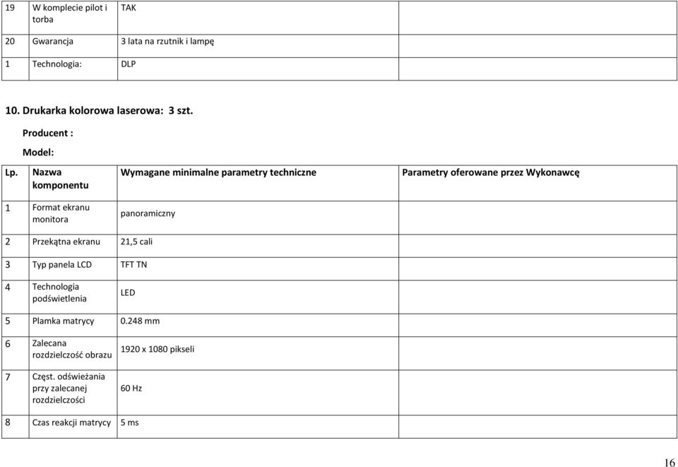 Nazwa komponentu 1 Format ekranu monitora Wymagane minimalne parametry techniczne panoramiczny Parametry oferowane przez Wykonawcę 2