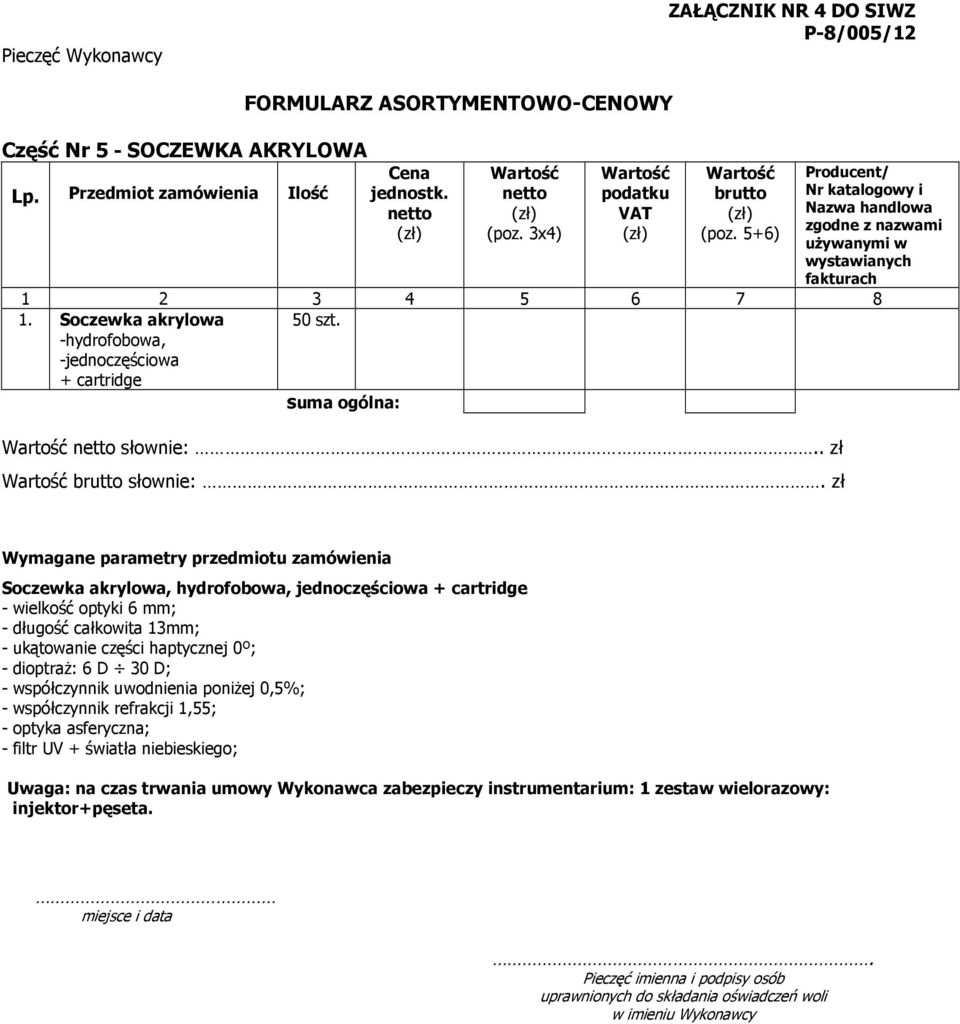 -hydrofobowa, -jednoczęściowa + cartridge suma ogólna: słownie:.. zł brutto słownie:.