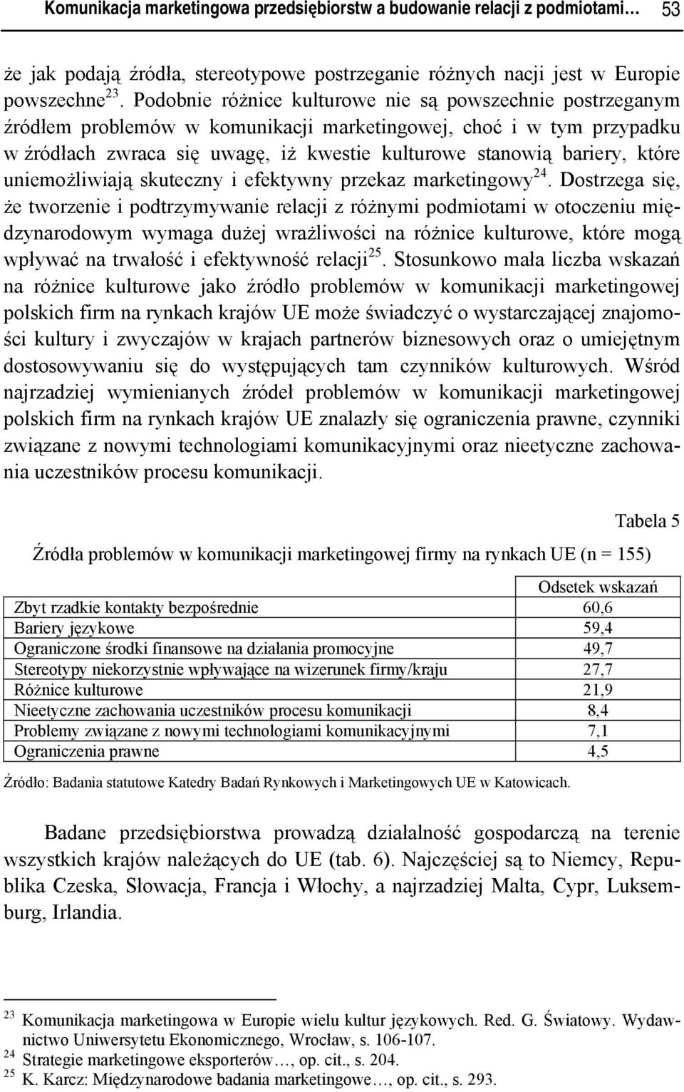 które uniemożliwiają skuteczny i efektywny przekaz marketingowy 24.