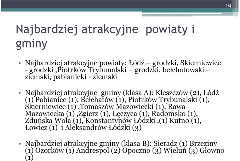 Skierniewice (1),Tomaszów Mazowiecki (1), Rawa Mazowiecka (1),Zgierz (1), Łęczyca (1), Radomsko (1), Zduńska Wola (1), Konstantynów Łódzki,(1) Kutno (1),