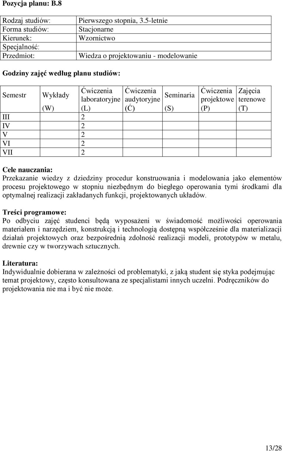 biegłego operowania tymi środkami dla optymalnej realizacji zakładanych funkcji, projektowanych układów.