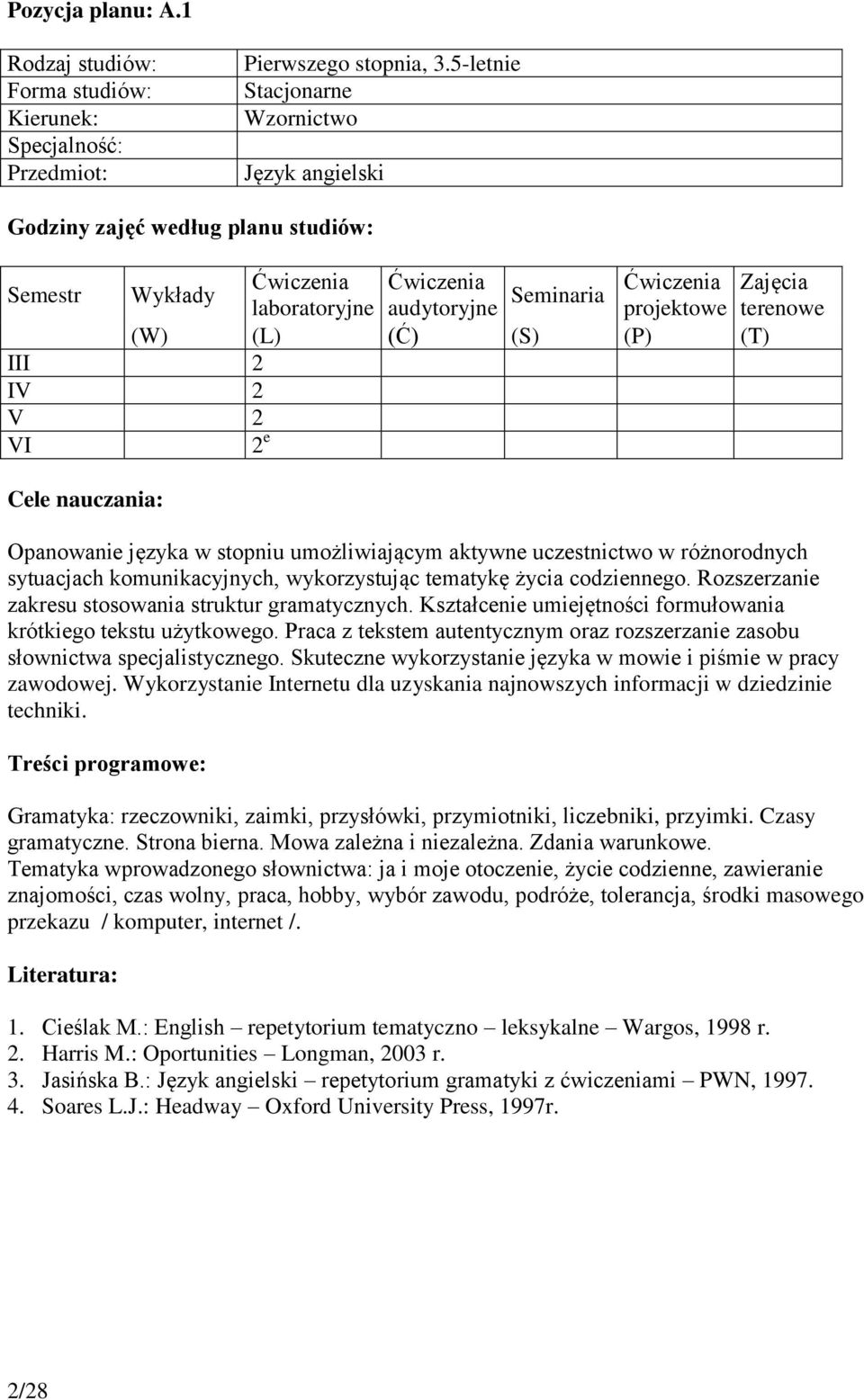 sytuacjach komunikacyjnych, wykorzystując tematykę życia codziennego. Rozszerzanie zakresu stosowania struktur gramatycznych. Kształcenie umiejętności formułowania krótkiego tekstu użytkowego.