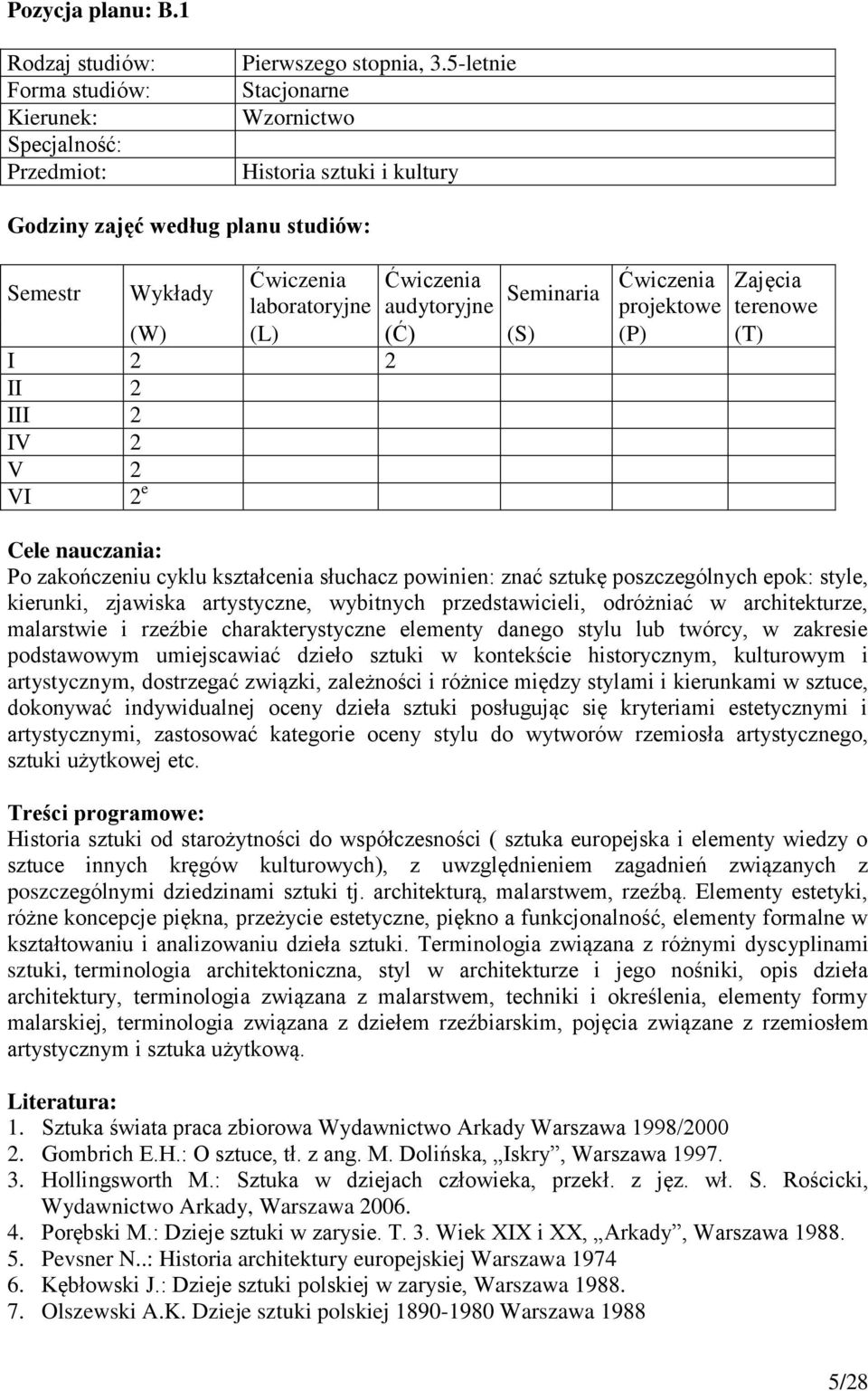 poszczególnych epok: style, kierunki, zjawiska artystyczne, wybitnych przedstawicieli, odróżniać w architekturze, malarstwie i rzeźbie charakterystyczne elementy danego stylu lub twórcy, w zakresie