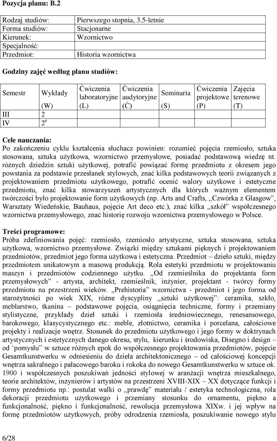 rzemiosło, sztuka stosowana, sztuka użytkowa, wzornictwo przemysłowe, posiadać podstawową wiedzę nt.