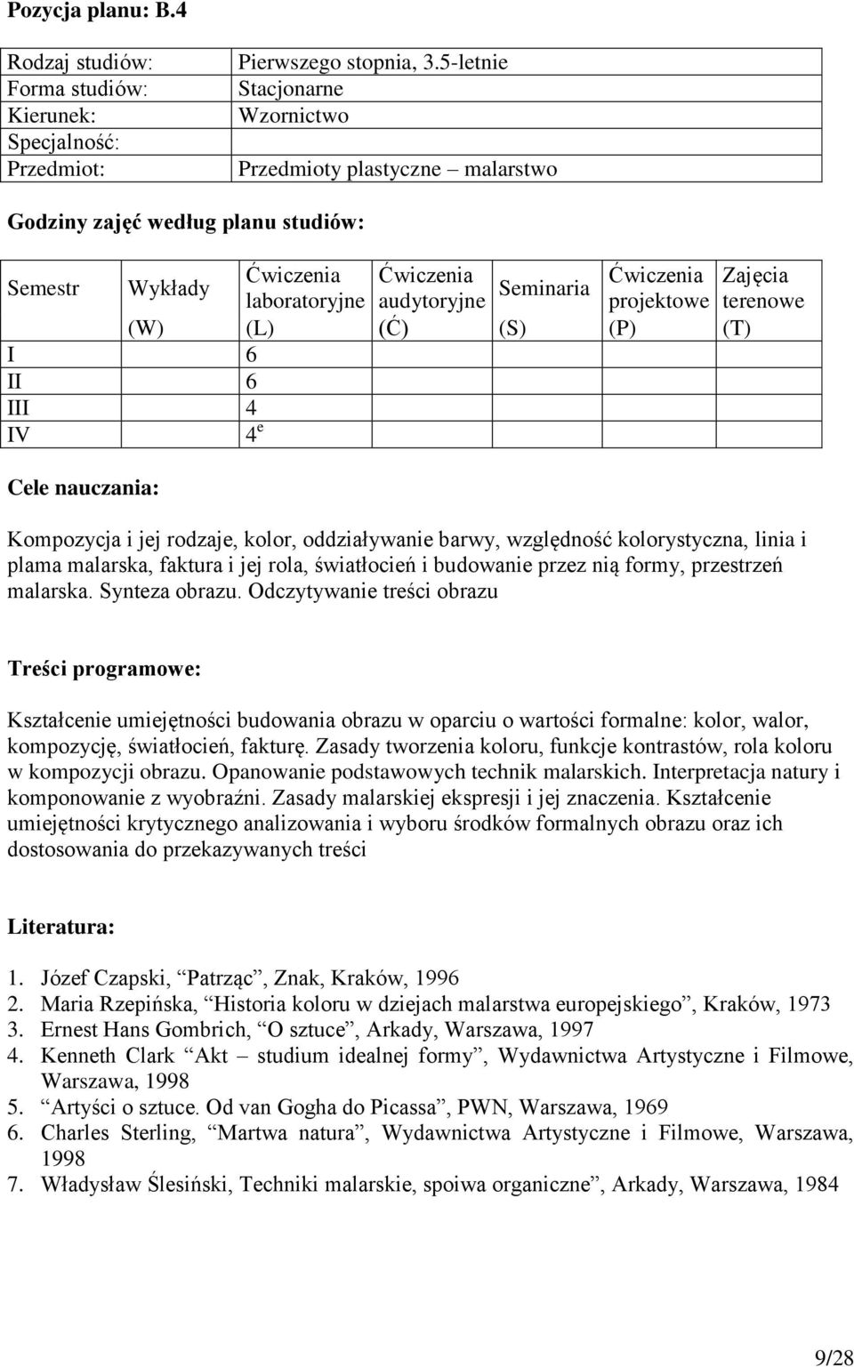 kolorystyczna, linia i plama malarska, faktura i jej rola, światłocień i budowanie przez nią formy, przestrzeń malarska. Synteza obrazu.