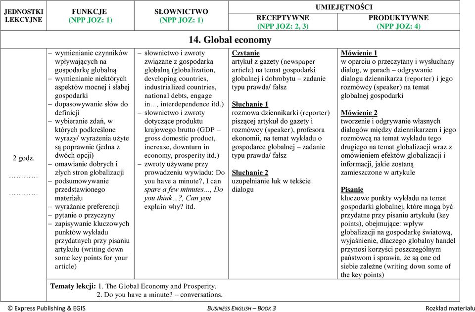 kluczowych punktów wykładu przydatnych przy pisaniu artykułu (writing down some key points for your article) związane z gospodarką globalną (globalization, developing countries, industrialized