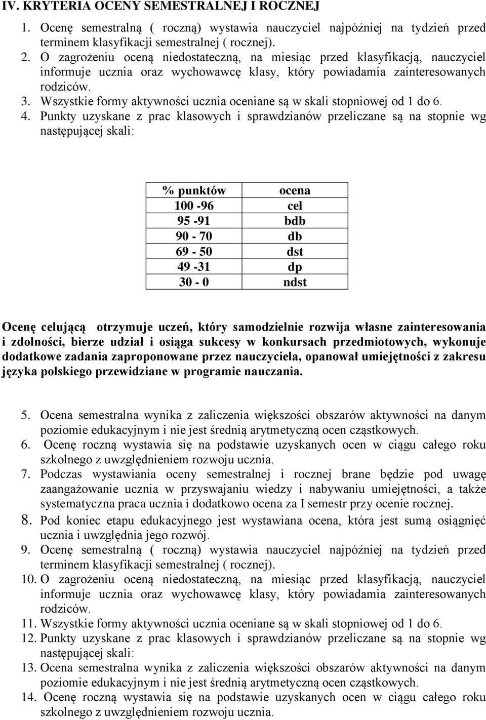 Wszystkie formy aktywności ucznia oceniane są w skali stopniowej od 1 do 6. 4.